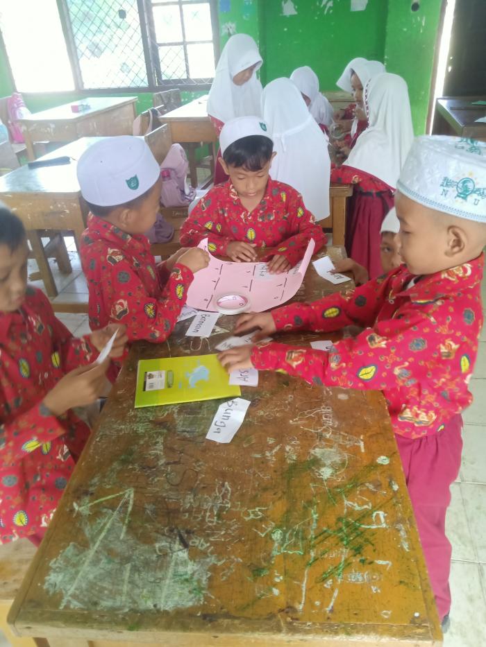 Kegiatan pembelajaran 